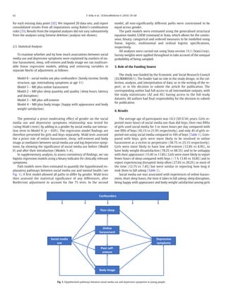 Social Media Use and Adolescent Mental Health: Findings From the UK ...