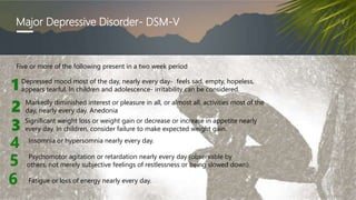 depression dsm 5 depression dsm 5