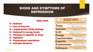 SIGNS AND SYMPTOMS OF
DEPRESSION
SIGE CAPS
S – Sadness
I – Loss of Interest
G – Inappropriate Guilty feelings
E – Reduced in energy levels
C – Changes in appetite & sleep
A – Agitation
P – Psychomotor retardation
S – Suicidal Ideations
18-11-2022
Sathish Rajamani
15
 