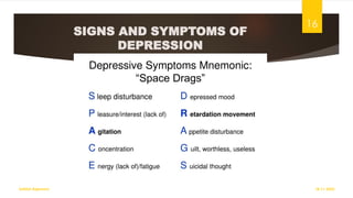 SIGNS AND SYMPTOMS OF
DEPRESSION
18-11-2022
Sathish Rajamani
16
 