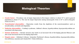 Biological Theories
 Genetic factors – Prevalence rate of major depression in first degree relatives is about 15 % and in general
population is about 5 %. The rate for major depression among monozygotic twins is 46 % and in dizygotic
twins it is 20 %.
 Neurochemical abnormalities – Depression results from the depletion of the neurotransmitters such as
noradrenaline, serotonin and dopamine.
 Endocrine abnormalities – Cushing’s syndrome, Addison’s disease, hypothyroidism, hyperparathyroidism are
associated with depression.
 Immune dysfunction – Chronic stressors may leads to an increased risk of developing physical illnesses and
also create increased risk for developing depression.
 Organic causes – Alzheimer's disease / dementia. Parkinson’s disease, hypothyroidism, hyperparathyroidism,
iron deficiency anaemia and vitamin B12 / Folate deficiency.
18-11-2022
Sathish Rajamani
18
 