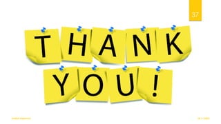 18-11-2022
Sathish Rajamani
37
 