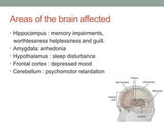 Areas of the brain affected
• Hippocampus : memory impairments,
worthlessness helplessness and guilt.
• Amygdala: anhedonia
• Hypothalamus : sleep disturbance
• Frontal cortex : depressed mood
• Cerebellum : psychomotor retardation
 