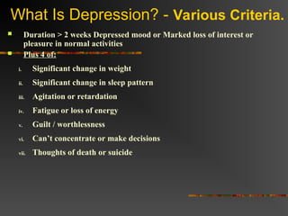 Untreated Depression Risks Title: Understanding Depression: Risks & Recovery Description: A guide ...