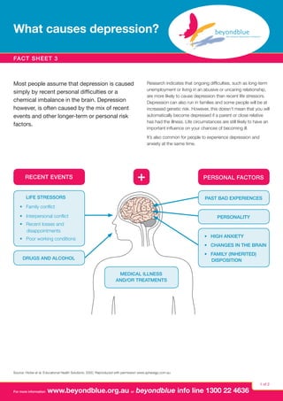 Depression what causes it? | PDF