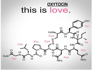 OXYTOCIN
 
