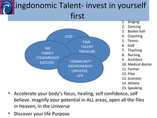 Kingdonomic Talent- invest in yourself
first
• Accelerate your body’s focus, healing, self confidence, self
believe. magnify your potential in ALL areas, open all the files
in Heaven, in the Universe
• Discover your life Purpose
GOD
TIME
TALENT
TREASURE
ME
FAMILY
STEWARDSHIP
SUCCESS COMMUNITY
ENVIRONMENT
UNIVERSE
LIFE
1. Singing
2. Dancing
3. Basket ball
4. Coaching
5. Tennis
6. Golf
7. Teaching
8. Nursing
9. Architect
10. Medical doctor
11. Farmer
12. Pilot
13. Scientist
14. Athlete
15. Speaking
 