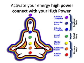 Activate your energy high power
connect with your High Power
 