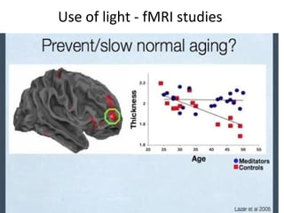 Use of light - fMRI studies
 