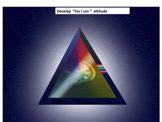 Develop “Yes I can “ attitude
 