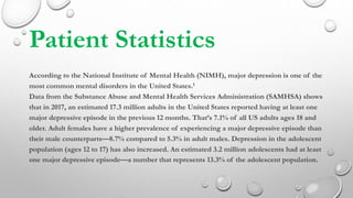 Patient Statistics
According to the National Institute of Mental Health (NIMH), major depression is one of the
most common mental disorders in the United States.1
Data from the Substance Abuse and Mental Health Services Administration (SAMHSA) shows
that in 2017, an estimated 17.3 million adults in the United States reported having at least one
major depressive episode in the previous 12 months. That’s 7.1% of all US adults ages 18 and
older. Adult females have a higher prevalence of experiencing a major depressive episode than
their male counterparts—8.7% compared to 5.3% in adult males. Depression in the adolescent
population (ages 12 to 17) has also increased. An estimated 3.2 million adolescents had at least
one major depressive episode—a number that represents 13.3% of the adolescent population.
 