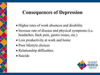 Consequences of Depression
 Higher rates of work absences and disability
 Increase rate of disease and physical symptoms (i.e.
headaches, back pain, gastro issues, etc.)
 Less productivity at work and home
 Poor lifestyle choices
 Relationship difficulties
 Suicide
 