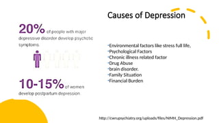 Depressive Environment Depression and its management 200220.pptx