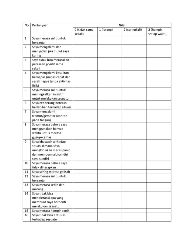 Depression Anxiety And Stress Scale Depression, Anxiety and Stress Scale - 21 Items (DASS-21) Questionaire.docx