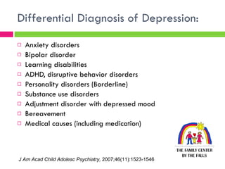 Current Management of Depression and Anxiety in Children and ...