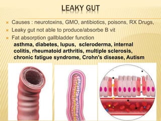 LEAKY GUT
 Causes : neurotoxins, GMO, antibiotics, poisons, RX Drugs,
 Leaky gut not able to produce/absorbe B vit
 Fat absorption gallbladder function
asthma, diabetes, lupus, scleroderma, internal
colitis, rheumatoid arthritis, multiple sclerosis,
chronic fatigue syndrome, Crohn's disease, Autism
 