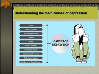 Understanding the main causes of depression
Understanding the main causes of depression
 