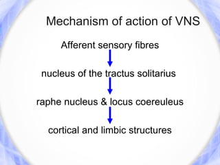 Mechanism of action of VNS
     Afferent sensory fibres

 nucleus of the tractus solitarius

raphe nucleus & locus coereuleus

  cortical and limbic structures
 