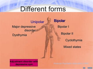 Different forms
                 Unipolar   Bipolar
 Major depressive               Bipolar I
         disorder
 Dysthymia                          Bipolar II

                                         Cyclothymia

                                       Mixed states



Adjustment disorder with
                            American Psychiatric Association (1994)
    depressive sym
 