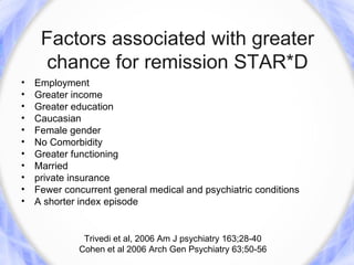 Factors associated with greater
      chance for remission STAR*D
•   Employment
•   Greater income
•   Greater education
•   Caucasian
•   Female gender
•   No Comorbidity
•   Greater functioning
•   Married
•   private insurance
•   Fewer concurrent general medical and psychiatric conditions
•   A shorter index episode


              Trivedi et al, 2006 Am J psychiatry 163;28-40
             Cohen et al 2006 Arch Gen Psychiatry 63;50-56
 