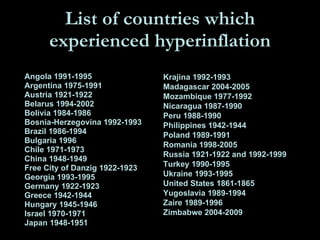 List of countries which experienced hyperinflation Angola 1991-1995 Argentina 1975-1991 Austria 1921-1922 Belarus 1994-2002 Bolivia 1984-1986 Bosnia-Herzegovina 1992-1993 Brazil 1986-1994 Bulgaria 1996 Chile 1971-1973 China 1948-1949 Free City of Danzig 1922-1923 Georgia 1993-1995 Germany 1922-1923 Greece 1942-1944 Hungary 1945-1946 Israel 1970-1971 Japan 1948-1951 Krajina 1992-1993 Madagascar 2004-2005 Mozambique 1977-1992 Nicaragua 1987-1990 Peru 1988-1990 Philippines 1942-1944 Poland 1989-1991 Romania 1998-2005 Russia 1921-1922 and 1992-1999 Turkey 1990-1995 Ukraine 1993-1995 United States 1861-1865 Yugoslavia 1989-1994 Zaire 1989-1996 Zimbabwe 2004-2009 