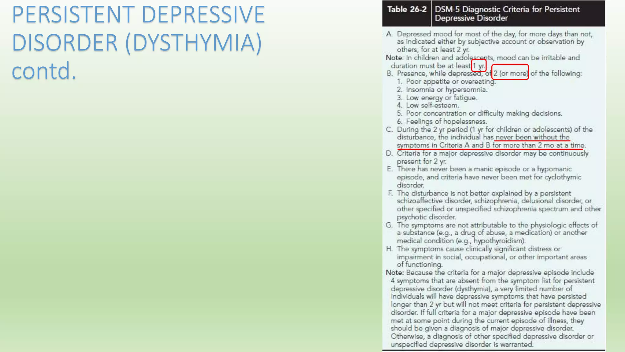 Depression in children and adolescents | PPTX