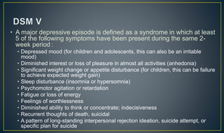 • A major depressive episode is defined as a syndrome in which at least 
5 of the following symptoms have been present during the same 2- 
week period : 
• Depressed mood (for children and adolescents, this can also be an irritable 
mood) 
• Diminished interest or loss of pleasure in almost all activities (anhedonia) 
• Significant weight change or appetite disturbance (for children, this can be failure 
to achieve expected weight gain) 
• Sleep disturbance (insomnia or hypersomnia) 
• Psychomotor agitation or retardation 
• Fatigue or loss of energy 
• Feelings of worthlessness 
• Diminished ability to think or concentrate; indecisiveness 
• Recurrent thoughts of death, suicidal 
• A pattern of long-standing interpersonal rejection ideation, suicide attempt, or 
specific plan for suicide 
 