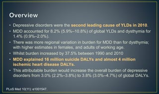 • Depressive disorders were the second leading cause of YLDs in 2010. 
• MDD accounted for 8.2% (5.9%–10.8%) of global YLDs and dysthymia for 
1.4% (0.9%–2.0%). 
• There was more regional variation in burden for MDD than for dysthymia; 
with higher estimates in females, and adults of working age. 
• Whilst burden increased by 37.5% between 1990 and 2010 
• MDD explained 16 million suicide DALYs and almost 4 million 
ischemic heart disease DALYs. 
• This attributable burden would increase the overall burden of depressive 
disorders from 3.0% (2.2%–3.8%) to 3.8% (3.0%–4.7%) of global DALYs. 
PLoS Med 10(11): e1001547. 
 