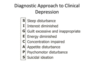 Diagnostic Approach to Clinical
Depression
 