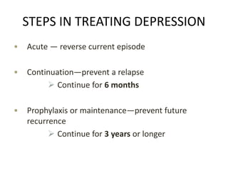 STEPS IN TREATING DEPRESSION
• Acute — reverse current episode
• Continuation—prevent a relapse
 Continue for 6 months
• Prophylaxis or maintenance—prevent future
recurrence
 Continue for 3 years or longer
 