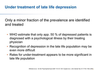 Under treatment of late life depression
Only a minor fraction of the prevalence are identified
and treated
• WHO estimate that only app. 50 % of depressed patients is
diagnosed with a psychological illness by their treating
physician
• Recognition of depression in the late life population may be
even more difficult
• Rates for under-treatment appears to be more significant in
late life population

Wittchen et al. Int Clin Psychopharmacol 2001 16:121-135 Crystal et al J Am Geriatr Soc 51:1718–1728, 2003.
10

 