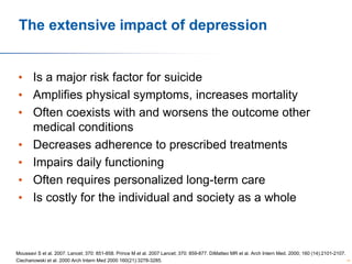 The extensive impact of depression

• Is a major risk factor for suicide
• Amplifies physical symptoms, increases mortality
• Often coexists with and worsens the outcome other
medical conditions
• Decreases adherence to prescribed treatments
• Impairs daily functioning
• Often requires personalized long-term care
• Is costly for the individual and society as a whole

Moussavi S et al. 2007. Lancet; 370: 851-858. Prince M et al. 2007 Lancet; 370: 859-877. DiMatteo MR et al. Arch Intern Med. 2000; 160 (14):2101-2107.
14
Ciechanowski et al. 2000 Arch Intern Med 2000 160(21):3278-3285.

 
