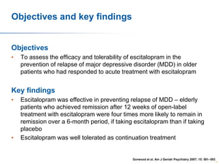 Objectives and key findings

Objectives
•

To assess the efficacy and tolerability of escitalopram in the
prevention of relapse of major depressive disorder (MDD) in older
patients who had responded to acute treatment with escitalopram

Key findings
•

•

Escitalopram was effective in preventing relapse of MDD – elderly
patients who achieved remission after 12 weeks of open-label
treatment with escitalopram were four times more likely to remain in
remission over a 6-month period, if taking escitalopram than if taking
placebo
Escitalopram was well tolerated as continuation treatment

Gorwood et al. Am J Geriatr Psychiatry 2007; 15: 581–593
41

 
