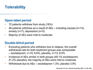 Tolerability

Open-label period
•
•
•

72 patients withdrew from study (18%)
46 patients withdrew as a result of AEs – including nausea (n=14),
anxiety (n=7), depression (n=5)
Majority of AEs were mild to moderate

Double-blind period
•

•
•

Excluding patients who withdrew due to relapse, the overall
withdrawal rate for both treatment groups was comparable
– escitalopram, n=10, 6.6%; placebo, n=13, 8.5%
Incidence of AEs similar in both groups (40.1% escitalopram;
41.2% placebo); the majority of AEs were mild to moderate
Withdrawal due to AEs – escitalopram 1.3%; placebo 3.9%
Gorwood et al. Am J Geriatr Psychiatry 2007; 15: 581–593 46

 