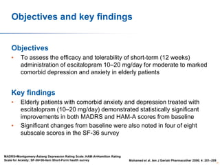 Objectives and key findings

Objectives
•

To assess the efficacy and tolerability of short-term (12 weeks)
administration of escitalopram 10–20 mg/day for moderate to marked
comorbid depression and anxiety in elderly patients

Key findings
•

•

Elderly patients with comorbid anxiety and depression treated with
escitalopram (10–20 mg/day) demonstrated statistically significant
improvements in both MADRS and HAM-A scores from baseline
Significant changes from baseline were also noted in four of eight
subscale scores in the SF-36 survey

MADRS=Montgomery-Åsberg Depression Rating Scale; HAM-A=Hamilton Rating
Scale for Anxiety; SF-36=36-item Short-Form health survey

Mohamed et al. Am J Geriatr Pharmacother 2006; 4: 201–209
67

 