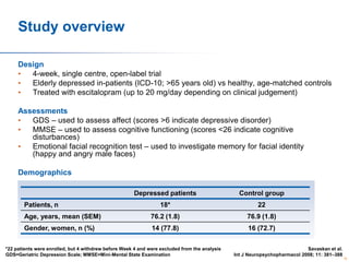 Study overview
Design
•
4-week, single centre, open-label trial
•
Elderly depressed in-patients (ICD-10; >65 years old) vs healthy, age-matched controls
•
Treated with escitalopram (up to 20 mg/day depending on clinical judgement)
Assessments
•
GDS – used to assess affect (scores >6 indicate depressive disorder)
•
MMSE – used to assess cognitive functioning (scores <26 indicate cognitive
disturbances)
•
Emotional facial recognition test – used to investigate memory for facial identity
(happy and angry male faces)
Demographics
Depressed patients

Control group

18*

22

Age, years, mean (SEM)

76.2 (1.8)

76.9 (1.8)

Gender, women, n (%)

14 (77.8)

16 (72.7)

Patients, n

*22 patients were enrolled, but 4 withdrew before Week 4 and were excluded from the analysis
GDS=Geriatric Depression Scale; MMSE=Mini-Mental State Examination

Savaskan et al.
Int J Neuropsychopharmacol 2008; 11: 381–388
76

 