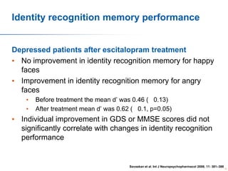 Identity recognition memory performance

Depressed patients after escitalopram treatment
• No improvement in identity recognition memory for happy
faces
• Improvement in identity recognition memory for angry
faces
•
•

Before treatment the mean d‟ was 0.46 ( 0.13)
After treatment mean d‟ was 0.62 ( 0.1, p=0.05)

• Individual improvement in GDS or MMSE scores did not
significantly correlate with changes in identity recognition
performance

Savaskan et al. Int J Neuropsychopharmacol 2008; 11: 381–388

79

 