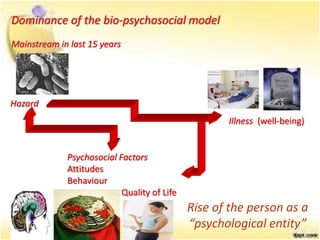 Dominance of the bio-psychosocial model
Mainstream in last 15 years
Hazard
Psychosocial Factors
Attitudes
Behaviour
Quality of Life
Illness (well-being)
Rise of the person as a
“psychological entity”
 