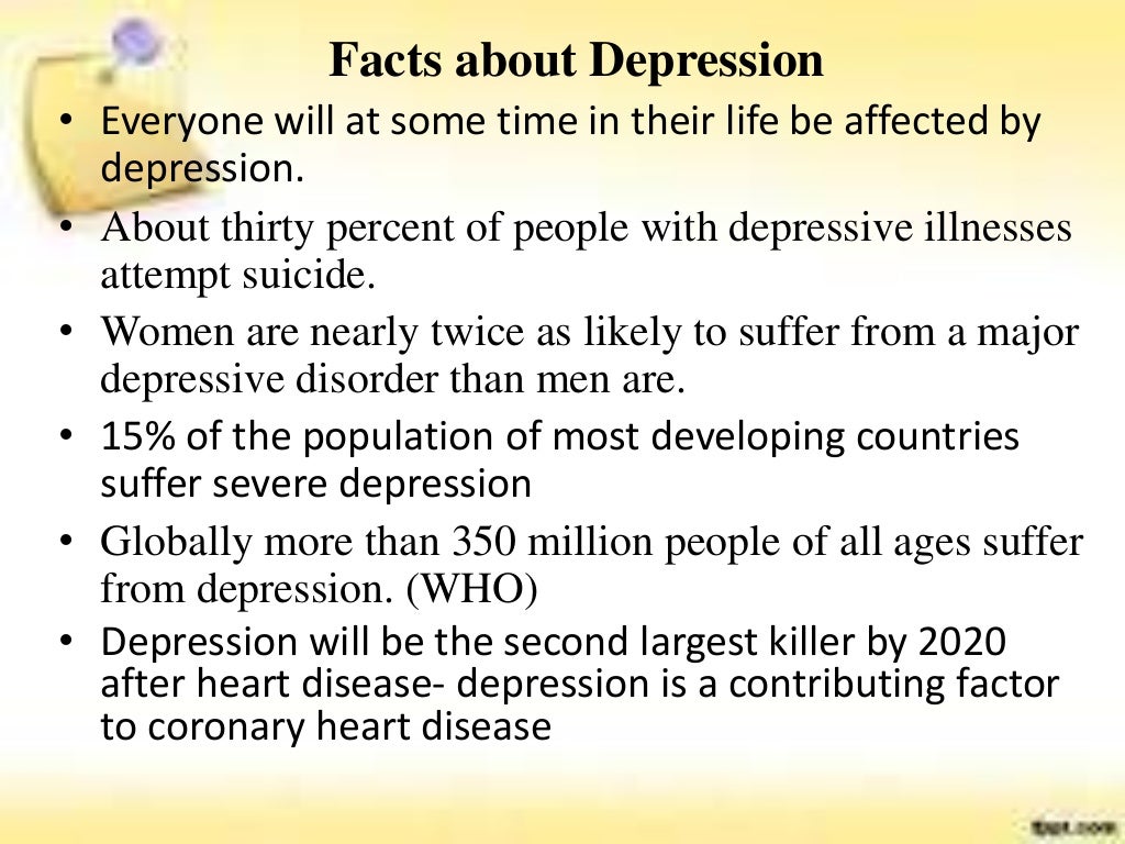 Depression introduction