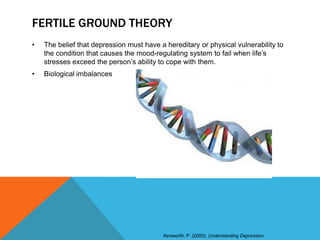 FERTILE GROUND THEORY
•   The belief that depression must have a hereditary or physical vulnerability to
    the condition that causes the mood-regulating system to fail when life’s
    stresses exceed the person’s ability to cope with them.
•   Biological imbalances




                                          Ainsworth, P. (2000). Understanding Depression
 