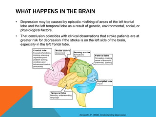 WHAT HAPPENS IN THE BRAIN
•   Depression may be caused by episodic misfiring of areas of the left frontal
    lobe and the left temporal lobe as a result of genetic, environmental, social, or
    physiological factors.
•   That conclusion coincides with clinical observations that stroke patients are at
    greater risk for depression if the stroke is on the left side of the brain,
    especially in the left frontal lobe.




                                            Ainsworth, P. (2000). Understanding Depression.
 