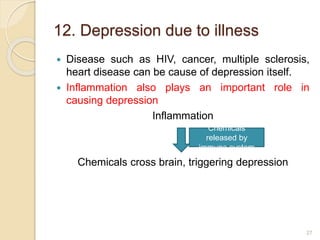 12. Depression due to illness
 Disease such as HIV, cancer, multiple sclerosis,
heart disease can be cause of depression itself.
 Inflammation also plays an important role in
causing depression
Inflammation
Chemicals cross brain, triggering depression
27
Chemicals
released by
immune system
 