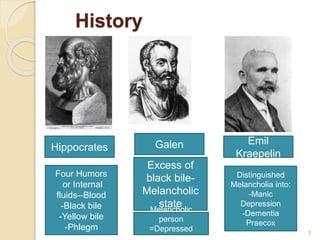 History
3
Hippocrates Galen Emil
Kraepelin
Four Humors
or Internal
fluids--Blood
-Black bile
-Yellow bile
-Phlegm
Excess of
black bile-
Melancholic
state
Distinguished
Melancholia into:
-Manic
Depression
-Dementia
Praecox
Melancholic
person
=Depressed
 