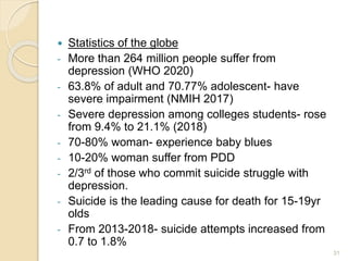  Statistics of the globe
- More than 264 million people suffer from
depression (WHO 2020)
- 63.8% of adult and 70.77% adolescent- have
severe impairment (NMIH 2017)
- Severe depression among colleges students- rose
from 9.4% to 21.1% (2018)
- 70-80% woman- experience baby blues
- 10-20% woman suffer from PDD
- 2/3rd of those who commit suicide struggle with
depression.
- Suicide is the leading cause for death for 15-19yr
olds
- From 2013-2018- suicide attempts increased from
0.7 to 1.8%
31
 