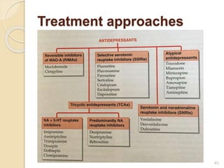 Treatment approaches
43
 