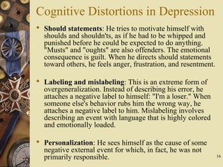 Should Statements Depression | PPT