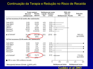 Continuação da Terapia e Redução no Risco de Recaída Geddes et al 2003 