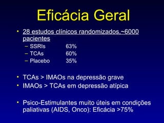 Eficácia Geral 28 estudos clínicos randomizados,~6000 pacientes SSRIs  63% TCAs  60% Placebo  35% TCAs > IMAOs na depressão grave IMAOs > TCAs em depressão atípica Psico-Estimulantes muito úteis em condições paliativas (AIDS, Onco): Eficácia >75% 