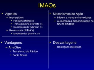 IMAOs Agentes Irreversíveis Fenelzina (Nardil  ) Tranilcipromina (Parnate   ) Isocarboxazida (Marplan   ) Reversiveis (RIMA’s) Moclobemida (Aurorix   ) Mecanismos de Ação Inibem a monoamino-oxidase Aumentam a disponibilidade de NA na sinapse Vantagens Ansiólise Transtorno do Pânico Fobia Social Desvantagens Restrições dietéticas 