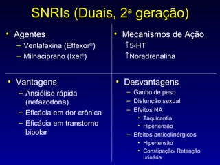 SNRIs (Duais, 2 a  geração) Agentes Venlafaxina (Effexor ® ) Milnaciprano (Ixel ® ) Mecanismos de Ação  5-HT  Noradrenalina Vantagens Ansiólise rápida (nefazodona) Eficácia em dor crônica Eficácia em transtorno bipolar Desvantagens Ganho de peso Disfunção sexual Efeitos NA Taquicardia Hipertensão Efeitos anticolinérgicos Hipertensão Constipação/ Retenção urinária 